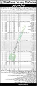 Tender Notice - PPHI - Karachi - PPHI