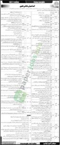 Job Vacancy - Home Department - Sindh - Home Department Sindh