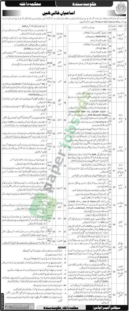 Job Vacancy - Home Department - Sindh - Home Department Sindh