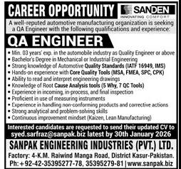 Job Vacancy – QA Engineer – Kasur