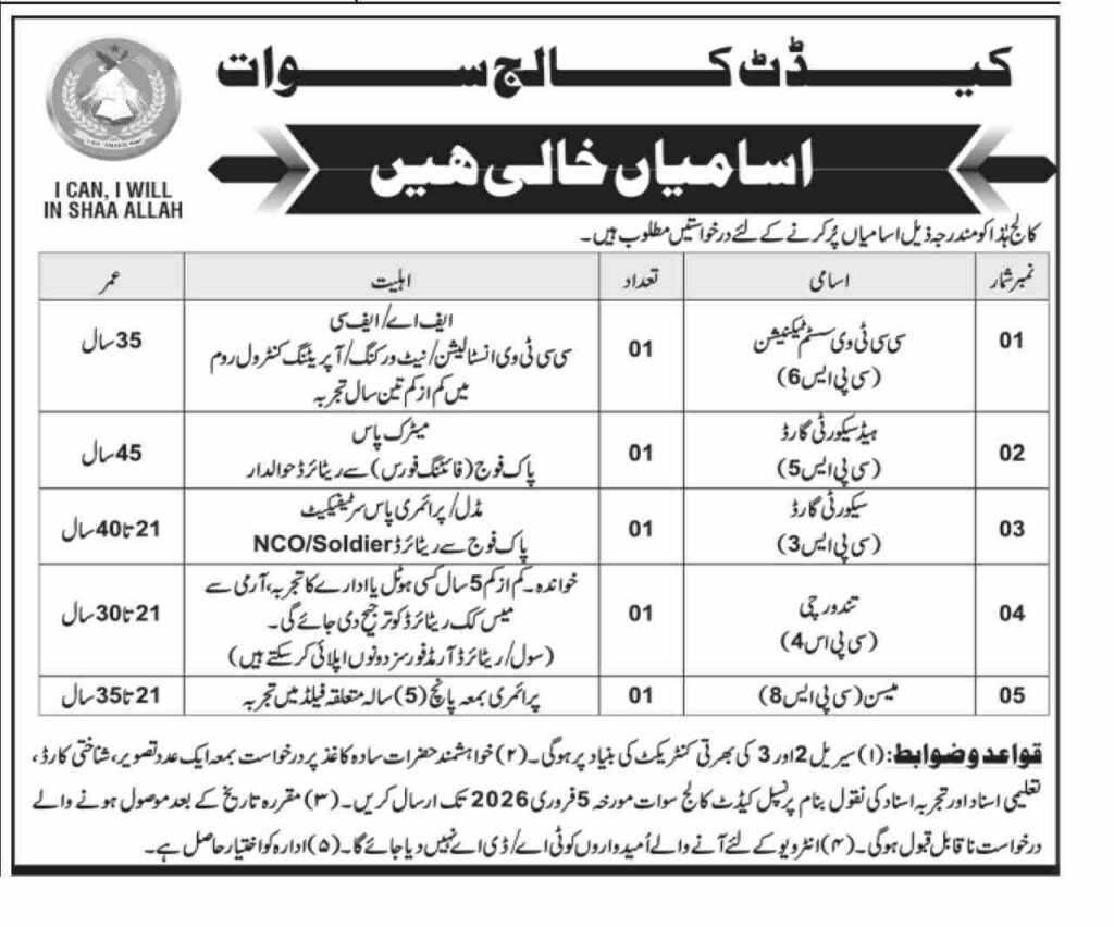 Vaccant Positions - Original Advertisement