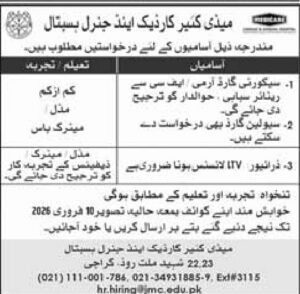 Job Vacancy – Security Guard