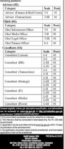 Job Vacancy – Consultant – Islamabad