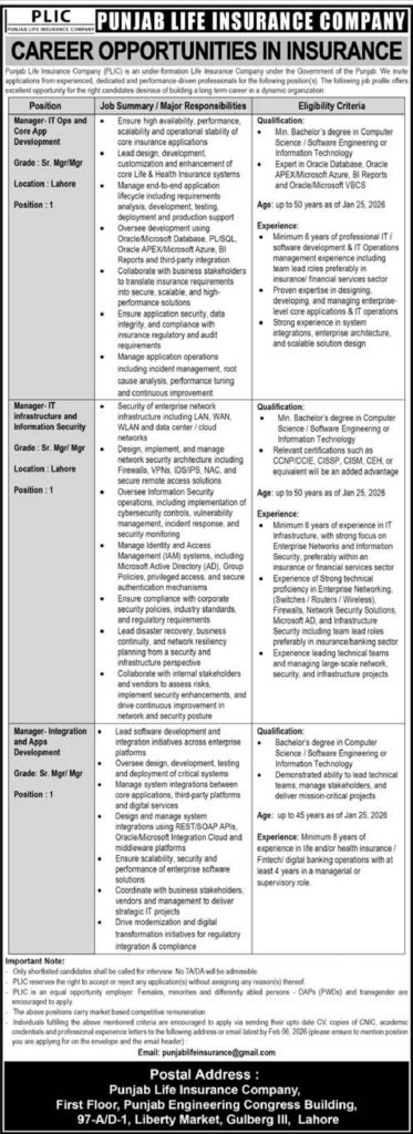 Job Vacancy – Manager – PUNJAB LIFE INSURANCE COMPANY – Lahore - Original Advertisement