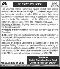 Tender Notice – Market Committee Hazar Ganji – Quetta
