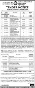Tender Notice – Advertisment No. 04/2026 – Sui Northern Gas – Lahore