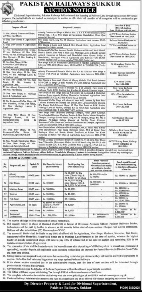 Tender Notice – PAKISTAN RAILWAYS SUKKUR – Sukkur - Original Advertisement