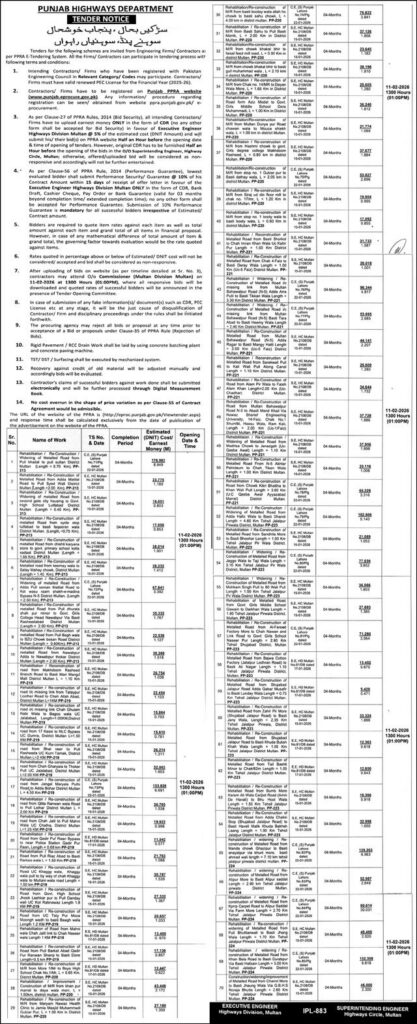 Tender Notice – PUNJAB HIGHWAYS DEPARTMENT – Multan - Original Advertisement