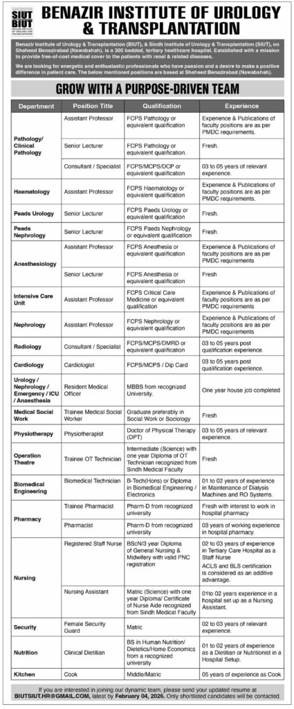 Job Vacancy – Doctor – SIUT BENAZIR INSTITUTE OF UROLOGY – Nawabshah - Original Advertisement