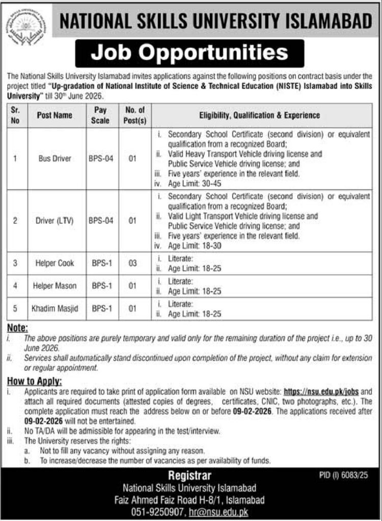 Job Vacancy – Helper – NATIONAL SKILLS UNIVERSITY – Islamabad - Original Advertisement
