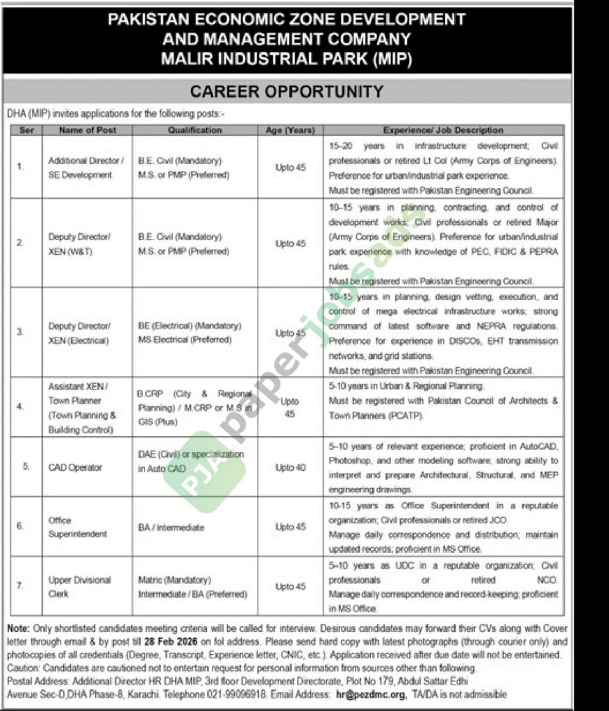 Director / CAD Operator / Clerk - Pakistan Economic Zone Development and Management Company