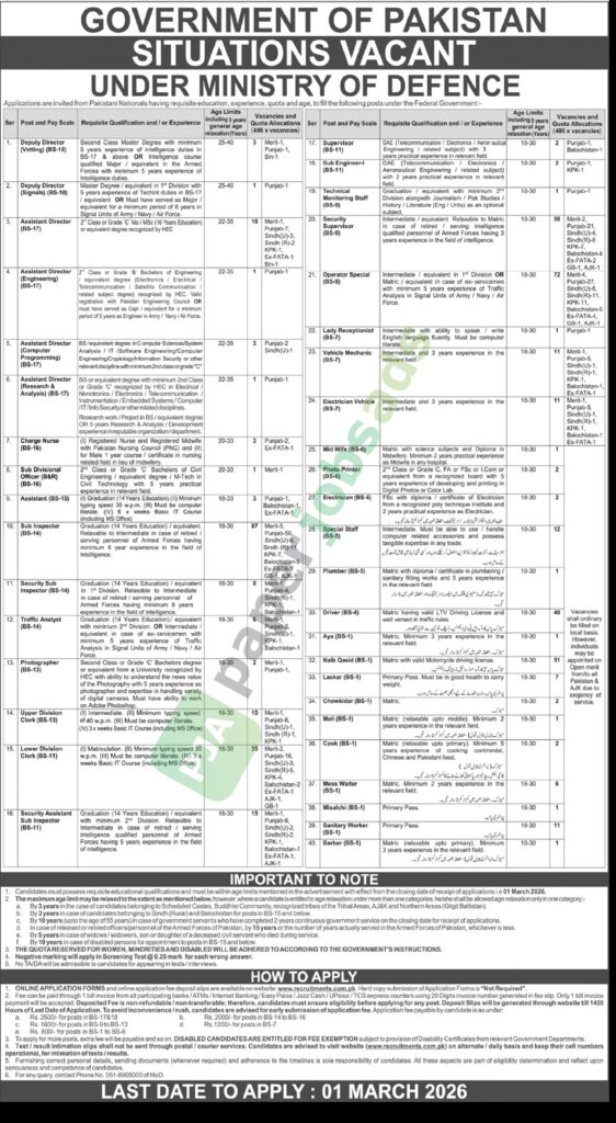 Job Vacancy -Situations Vacant in Ministry of Defence - Ministry of Defence