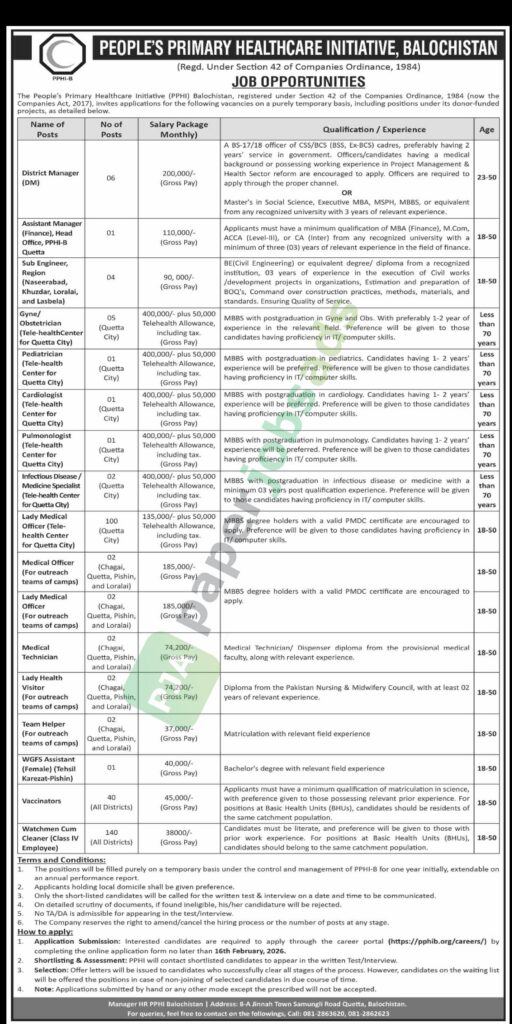 Job Vacancy - Officer - PPHI-B - Quetta - PPHI-B