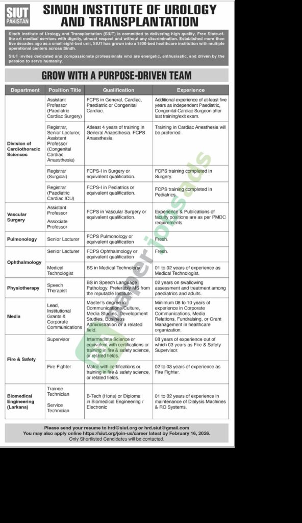 Job Vacancy - Technologist - SINDH INSTITUTE OF UROLOGY - Larkana - SIUT