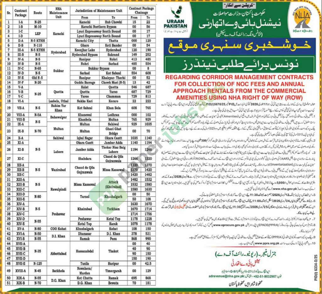 Tender Notice regarding Corridor management contracts - NHA