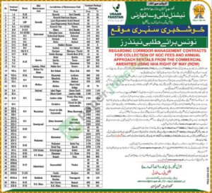 Tender Notice regarding Corridor management contracts - NHA