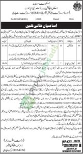 Job Vacancy - Junior Clerk / Computer Lab Incharge - School Education & Literacy department