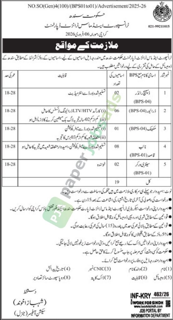 Job Vacancy - Dispatch Rider / Driver / Mechanic / Naib Qasid / Sanitary Worker - Transport and Mass Transit Department