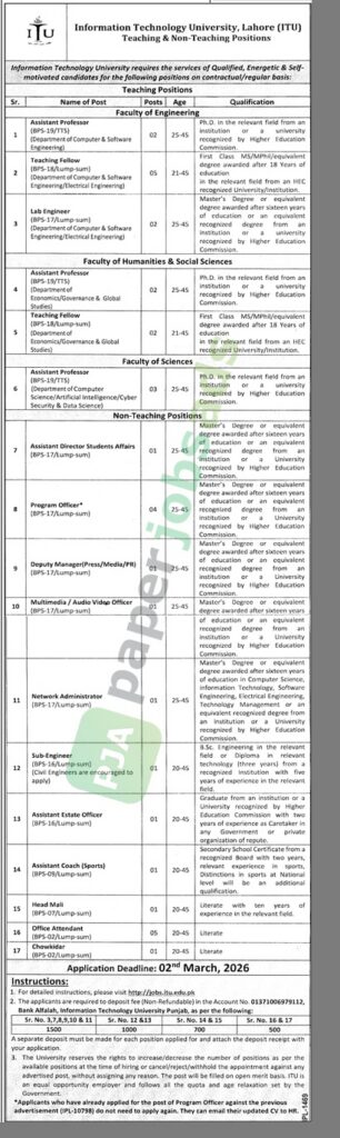 Teaching & Non - Teaching Staff Required - Information Technology University