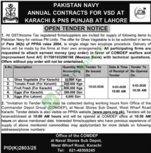 Tender Notice - Supply of Items - Pakistan Navy