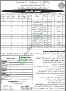 Job Vacancy for BS-01 to BS-04 - Office of the Executive Engineer, Highway Division