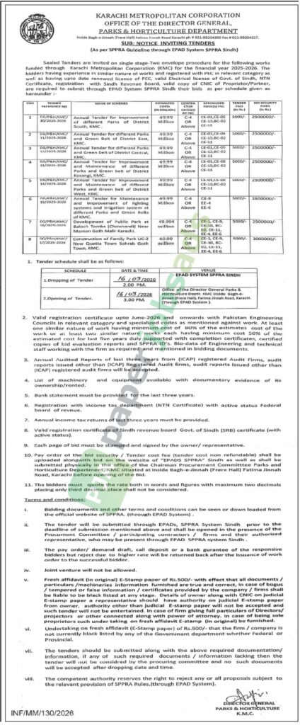 Tender Notice - Misc. Works - KMC