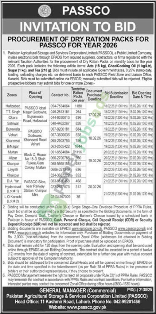 Tender Notice - procurement of dry ration packs - PASSCO