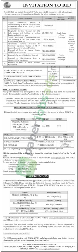 Tender Notice - Supply, Fabrication, Testing & Commissioning of 45 KW Floor-Mounted VFD Starter Panel - PSO
