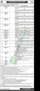 Job Vacancy - Director Transport / Chowkidar / Secretary / Driver - Directorate General Public Relations