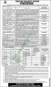 Licensing Of Railway Land Through Open Auction - Pakistan Railways