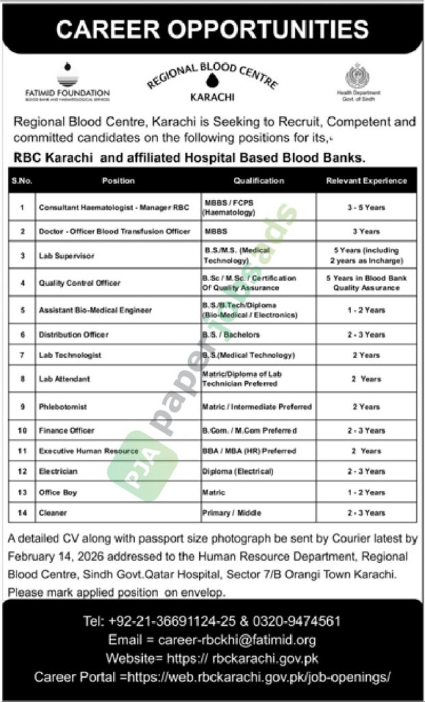 Job Vacancy - Consultant - FATIMID FOUNDATION - Karachi - FATIMID FOUNDATION