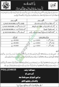 Auction of Model Vending Stalls - Pakistan Railways