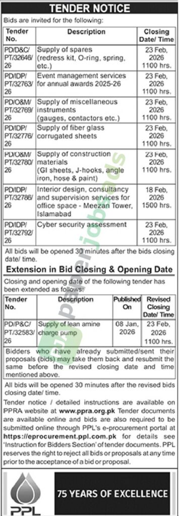 Tender Notice - Supply of spares - Islamabad - PPL