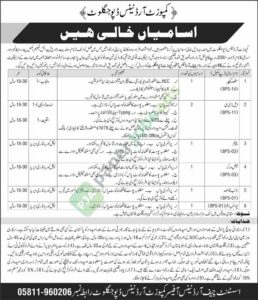 Store Keeper / Lower Division Clerk / Painter - Composite Ordnance Depot