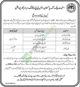 Head of Department / Chief Security Officer - State Bank of Pakistan