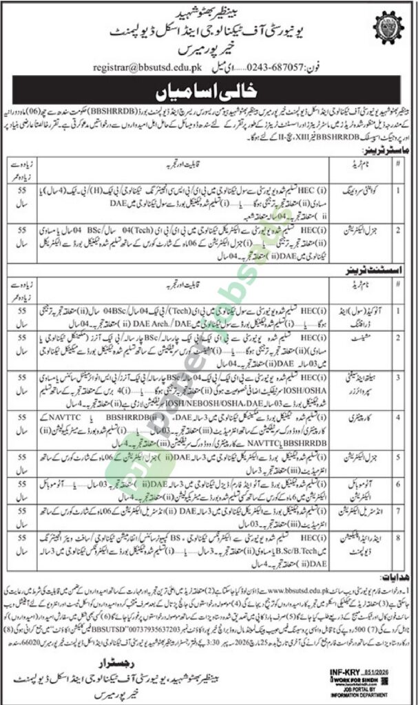 Master Trainer / Assistant Trainer - Benazir Bhutto Shaheed University of Technology and Skill Development (BBSUTSD)