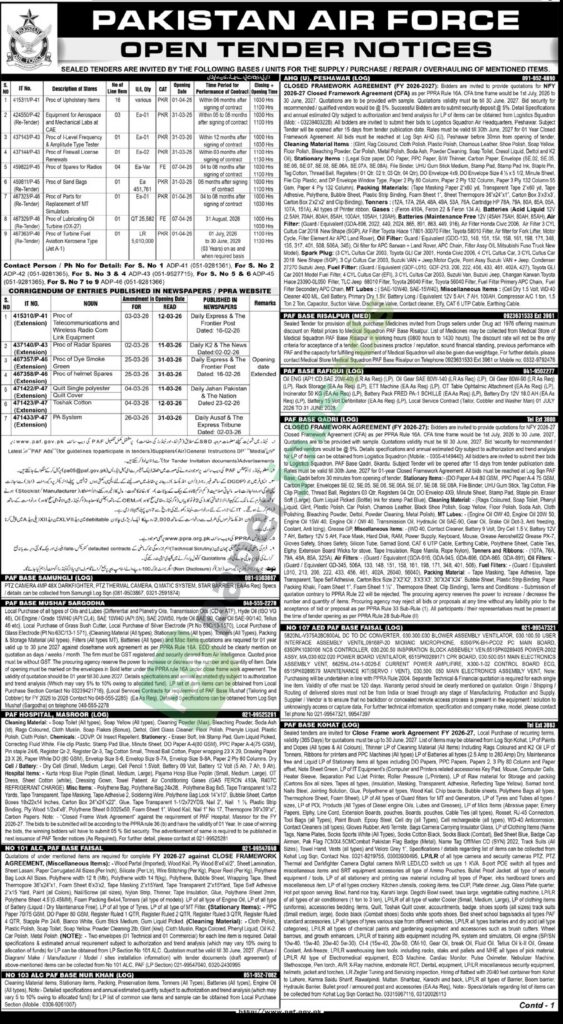 Supply / Purchase / Repair / Overhauling of mentioned items - PAKISTAN AIR FORCE