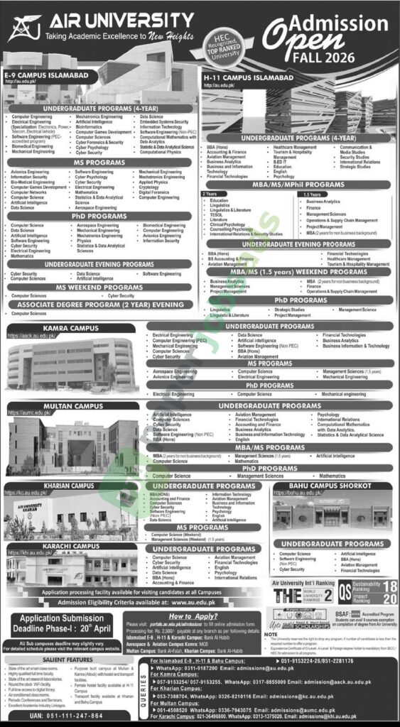 Fall 2026 - Undergraduate / Postgraduate / PhD - AIR UNIVERSITY