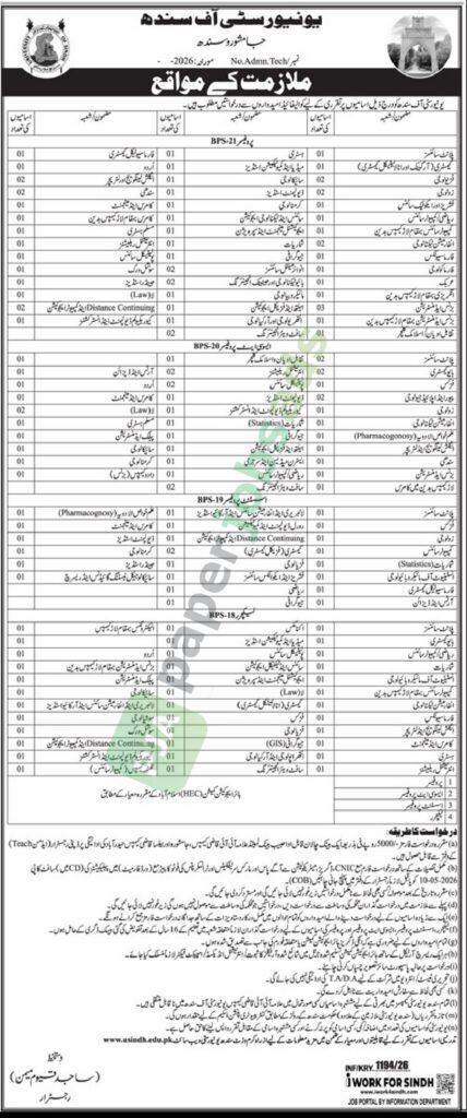 Professor / Associate Professor / Assistant Professor / Lecturer - University of SIndh