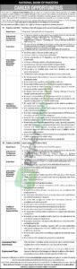 Unit Head / Asset Liability Officer - NATIONAL BANK OF PAKISTAN