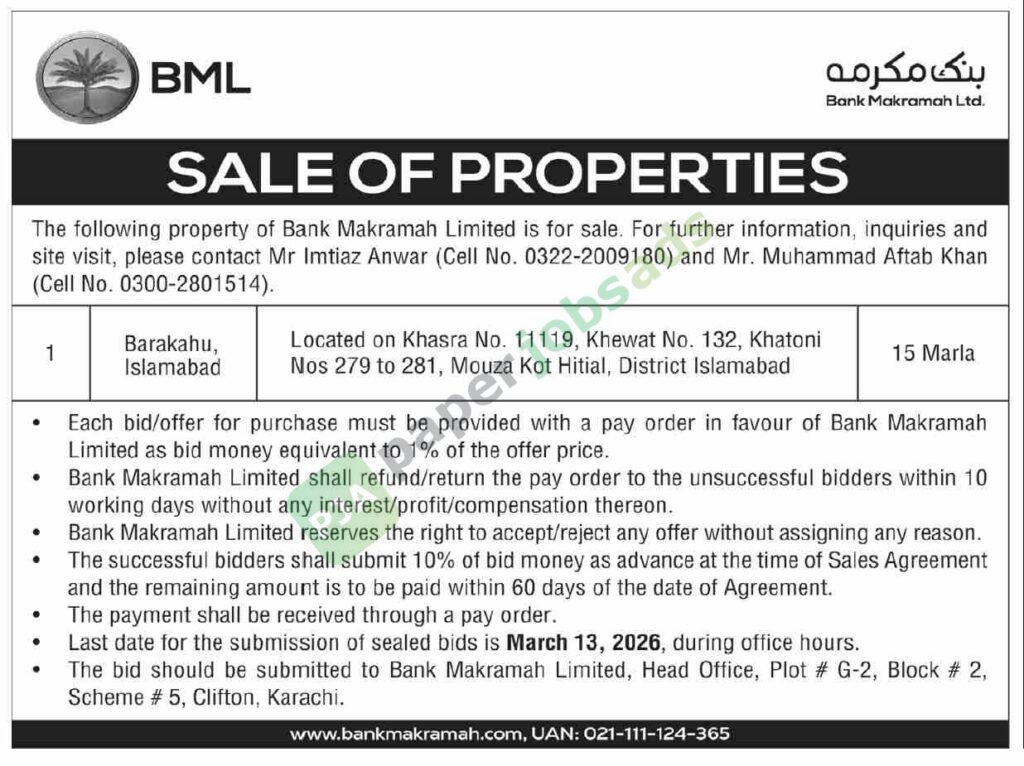 Sale of Properties - Bank Makramah Ltd.