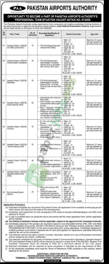 Assitant Grade-II - Air Traffic Control / Communication Operations / Airport Services - PAKISTAN AIRPORTS AUTHORITY