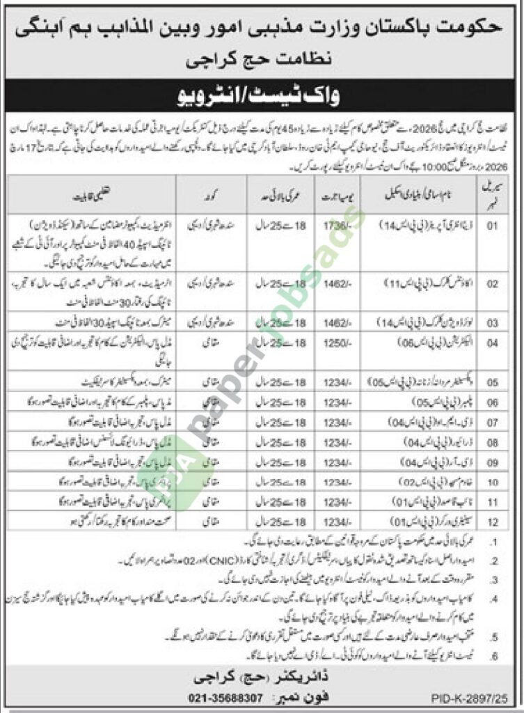 Data Entry Operator / Accounts Clerk / Electrician - Ministry of Religious Affairs and Interfaith Harmony
