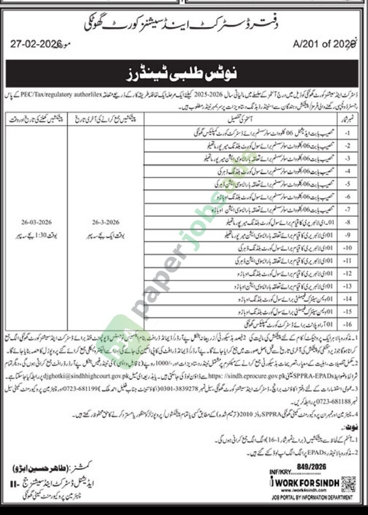 Misc. Works - District & Sessions Court