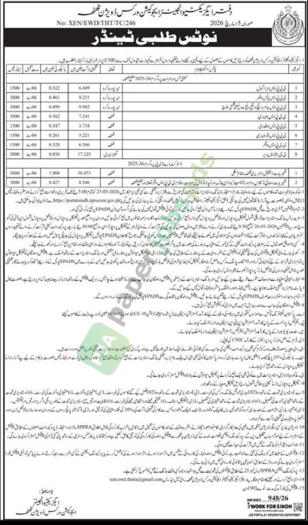 Repair & Maintenance Program - Education Works Division