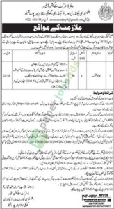 Junior Clerk (BPS-11) - District Education Office