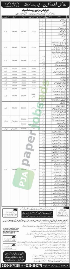 Quotation for Misc. Waste Items - Water Wall Furnace - Style Textile Private Limited