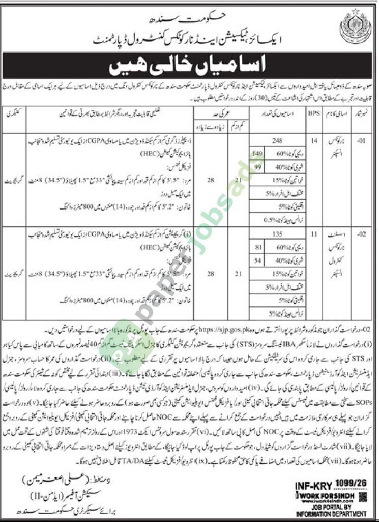 Narcotics Inspector - Excise, Taxation and Narcotics Control Department