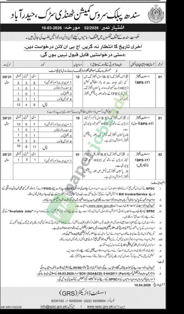 Assistant Engineer - Sindh Public Service Commission