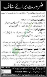 Security Supervisor / Security Guard / Driver - Pakistan Expo Centres Private Limited